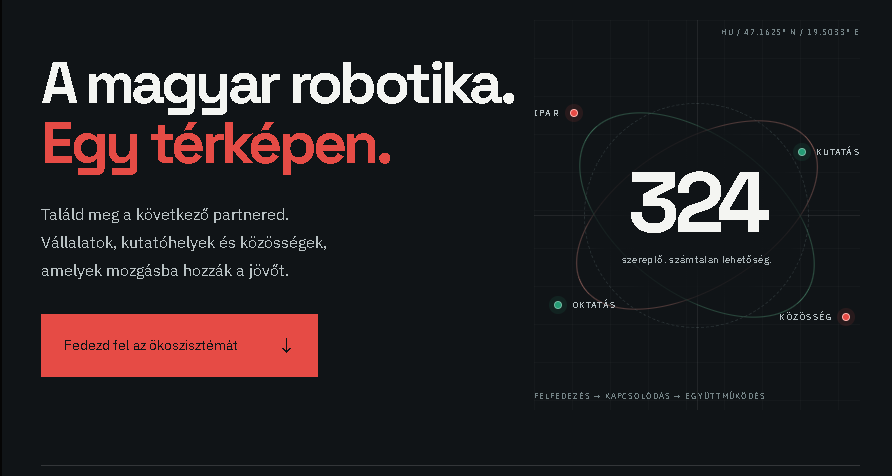 A magyar robotika térképen